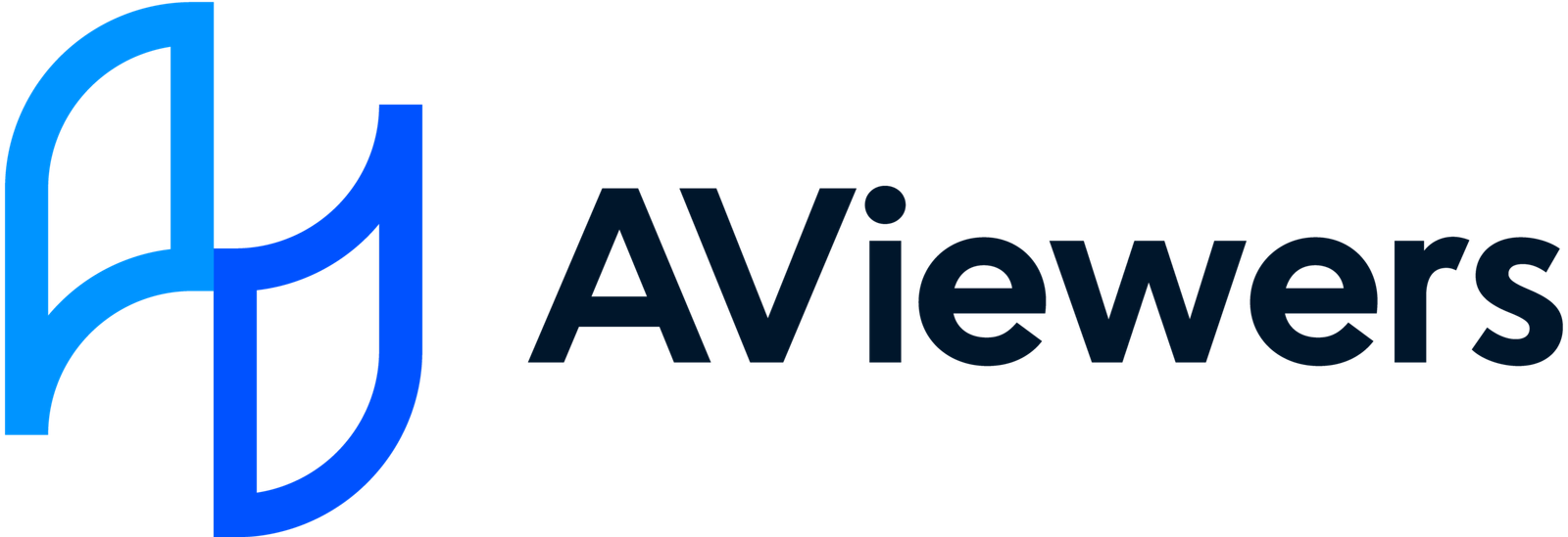 AViewer