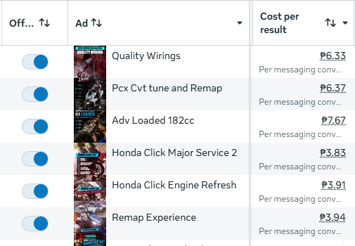 Motorcycle Shop Campaign